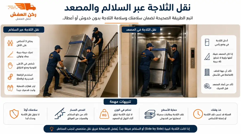 شرح نقل الثلاجة عبر السلالم والمصعد بطريقة آمنة مع عمال متخصصين ونصائح للحماية